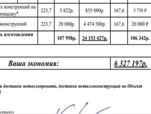 Оптимизация расходов